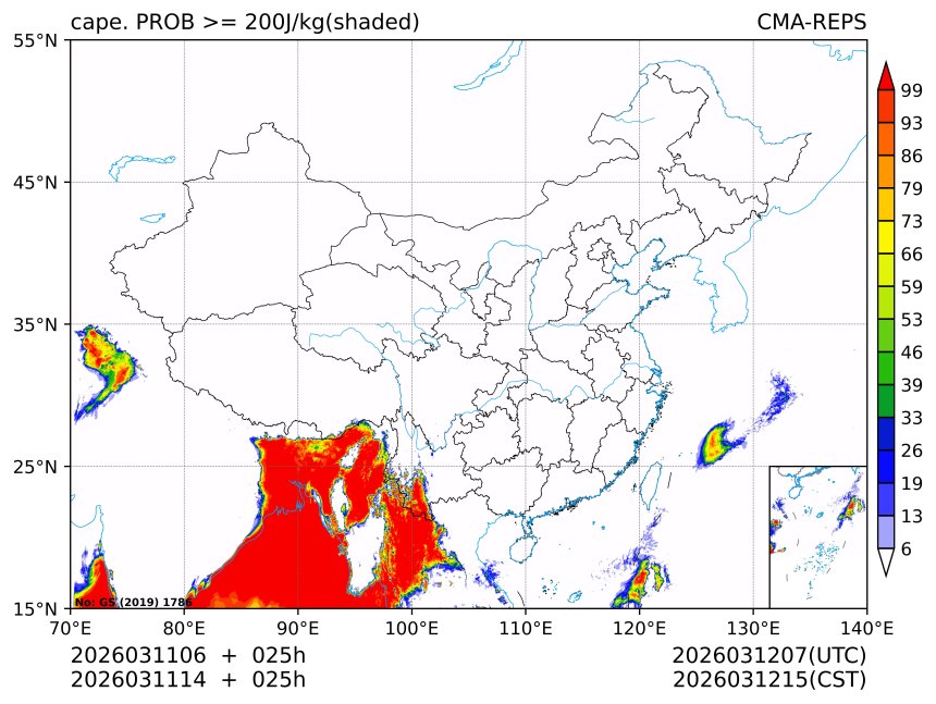 03/11 14时 +025小时