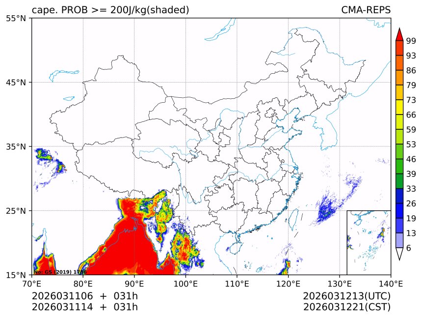 03/11 14时 +031小时