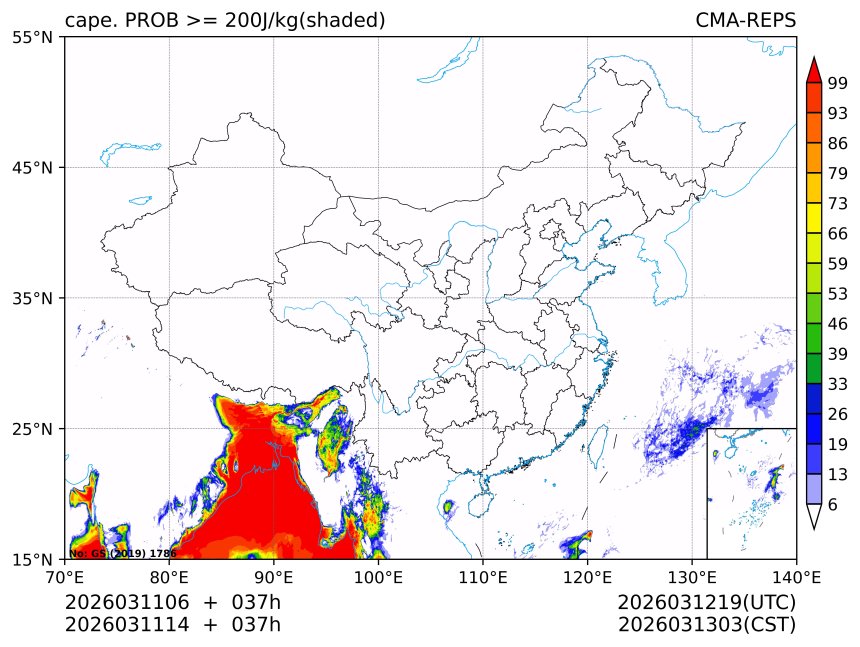03/11 14时 +037小时