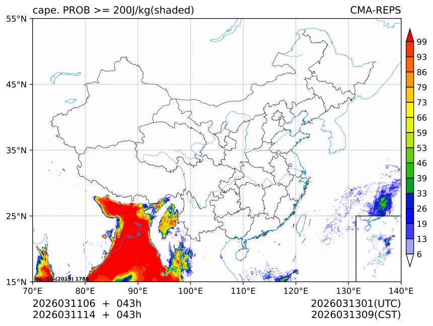 03/11 14时 +043小时