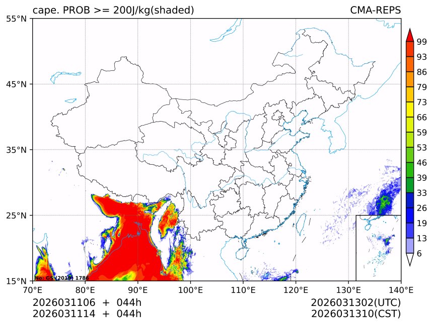 03/11 14时 +044小时