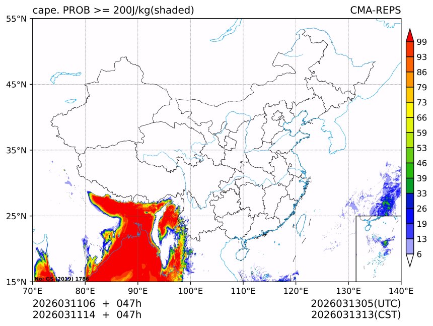 03/11 14时 +047小时