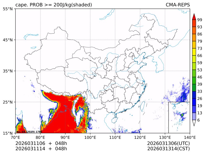 03/11 14时 +048小时