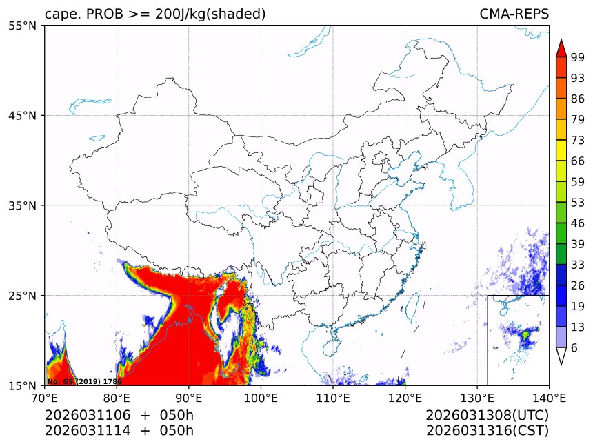 03/11 14时 +050小时