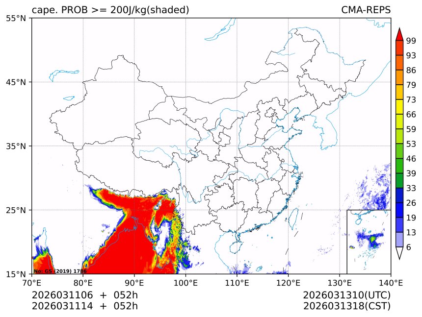 03/11 14时 +052小时