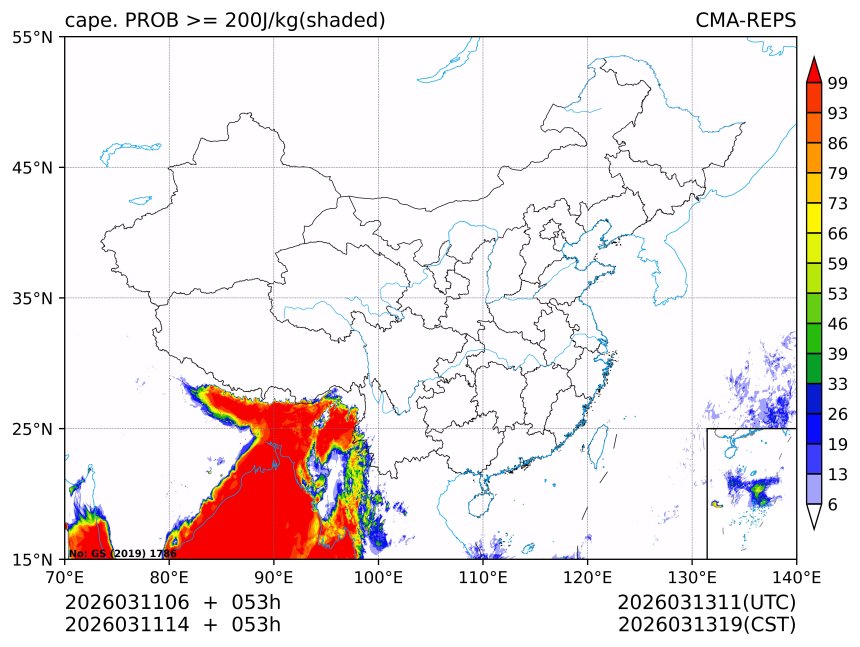 03/11 14时 +053小时