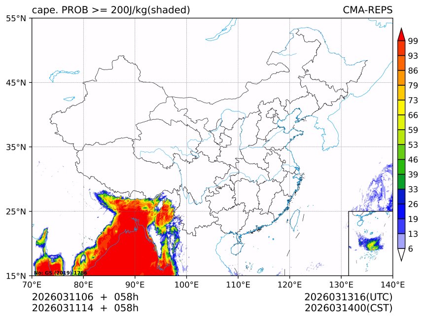 03/11 14时 +058小时