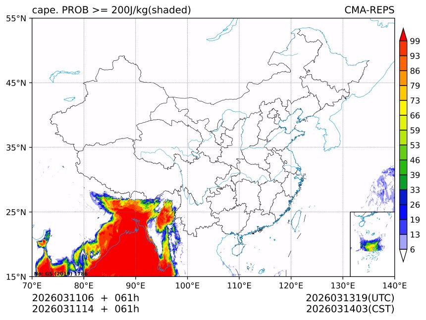 03/11 14时 +061小时