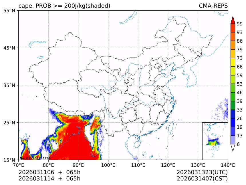 03/11 14时 +065小时