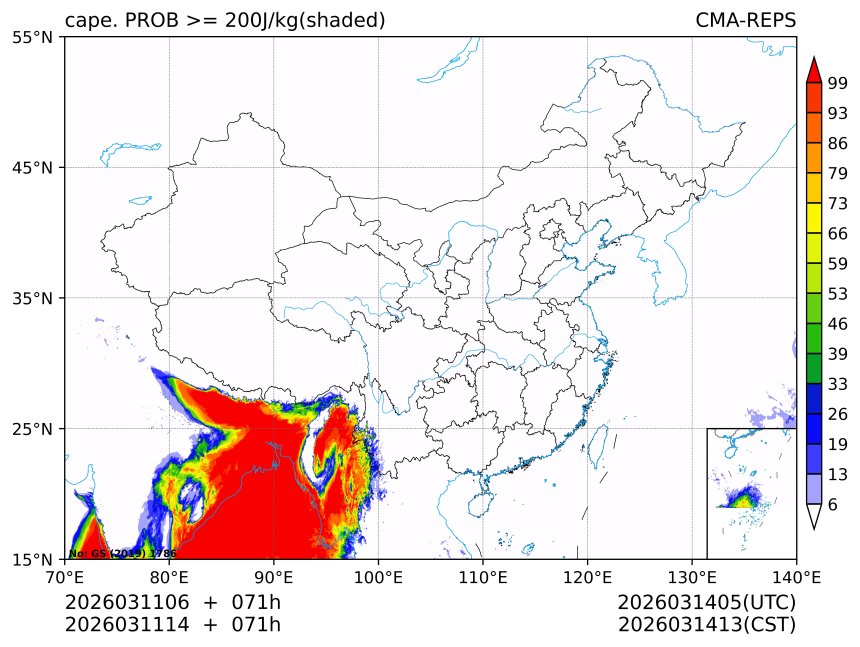 03/11 14时 +071小时