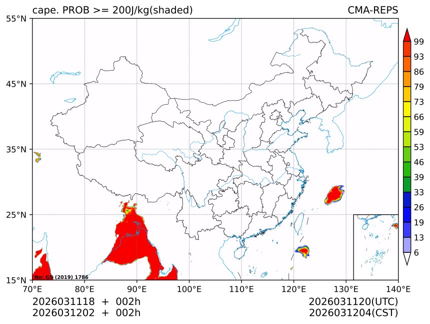 03/12 02时 +002小时