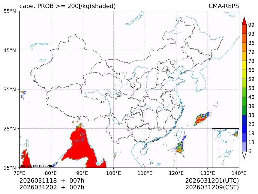 03/12 02时 +007小时