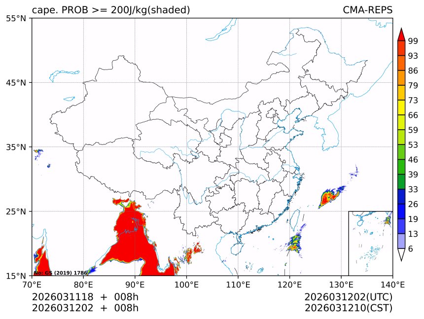 03/12 02时 +008小时