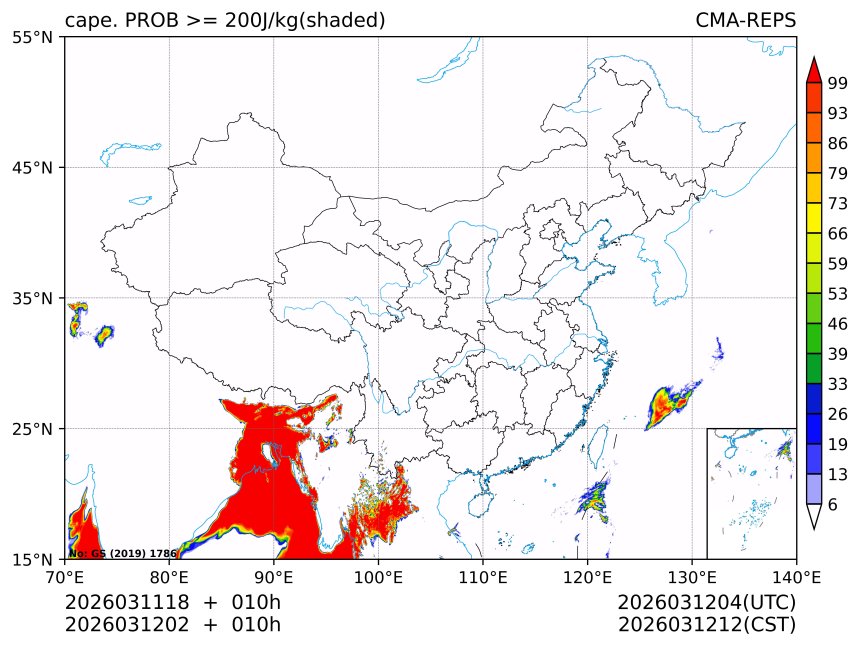 03/12 02时 +010小时