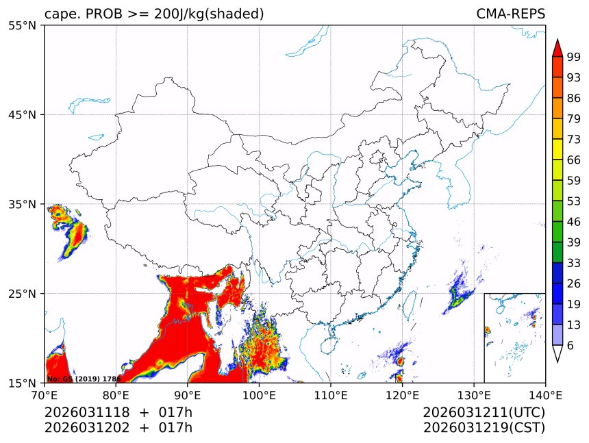 03/12 02时 +017小时