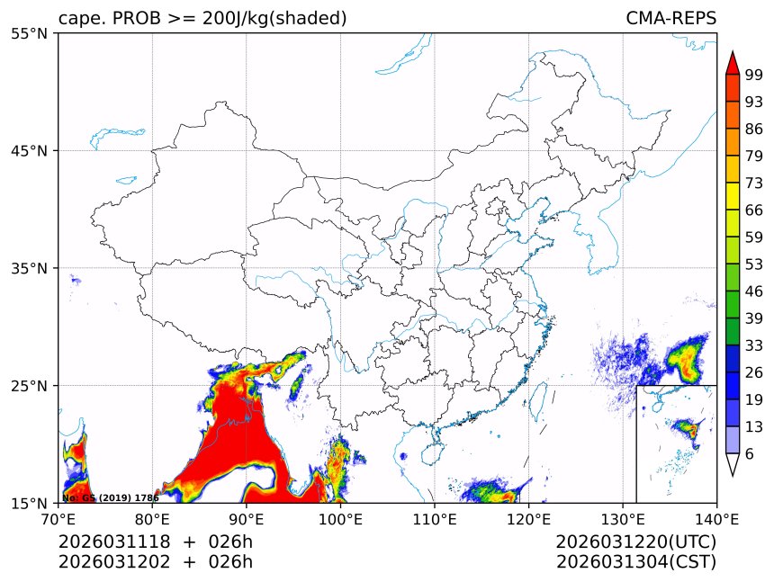 03/12 02时 +026小时