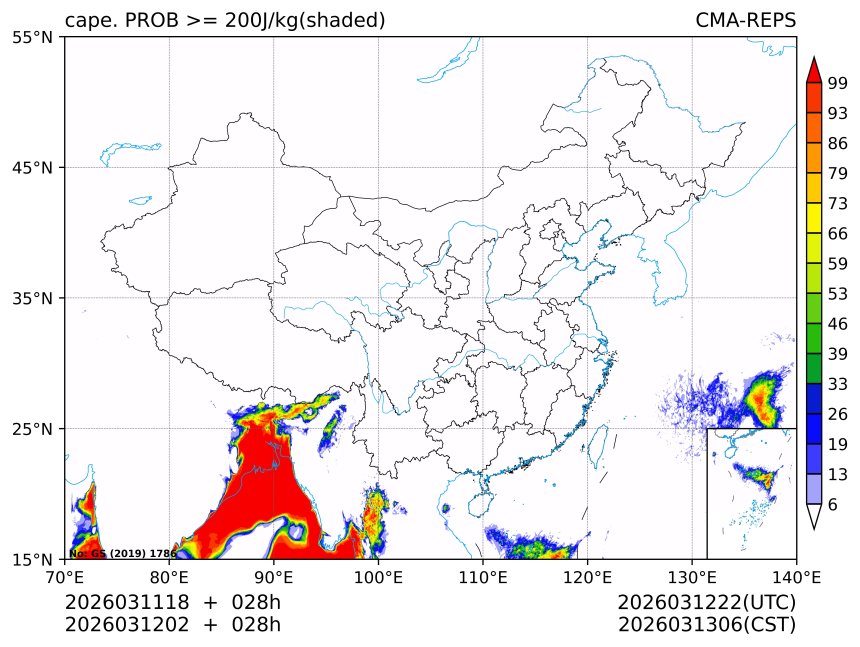 03/12 02时 +028小时