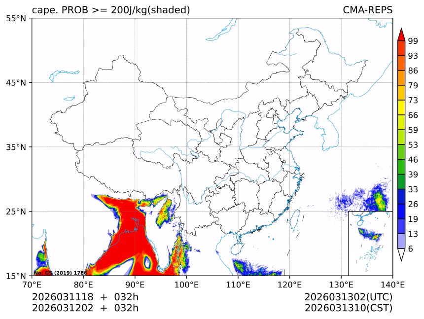 03/12 02时 +032小时