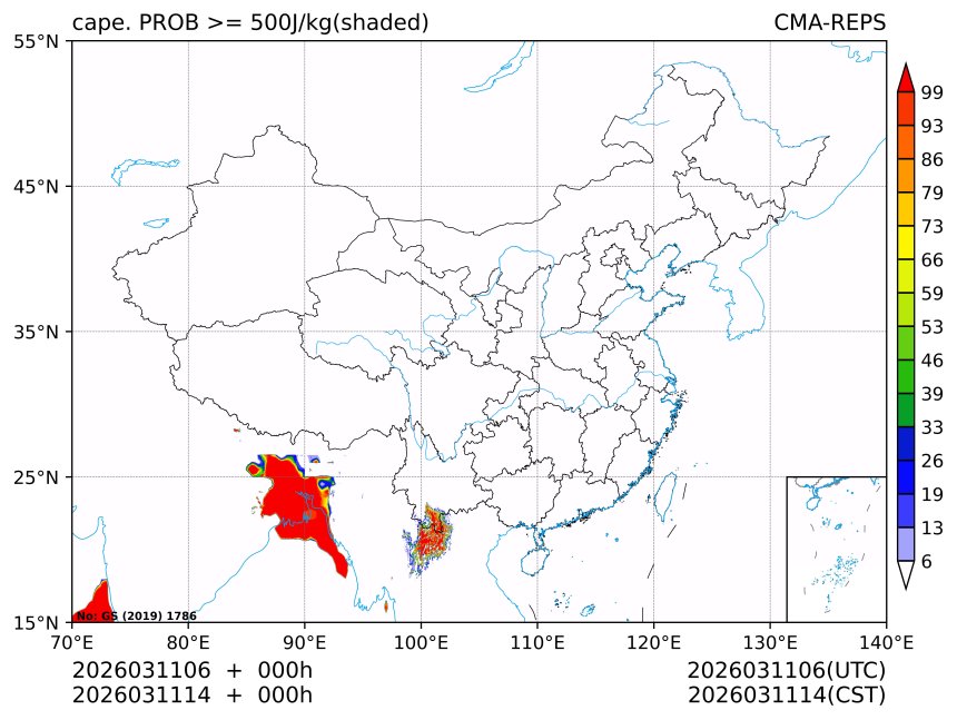 03/11 14时 +000小时