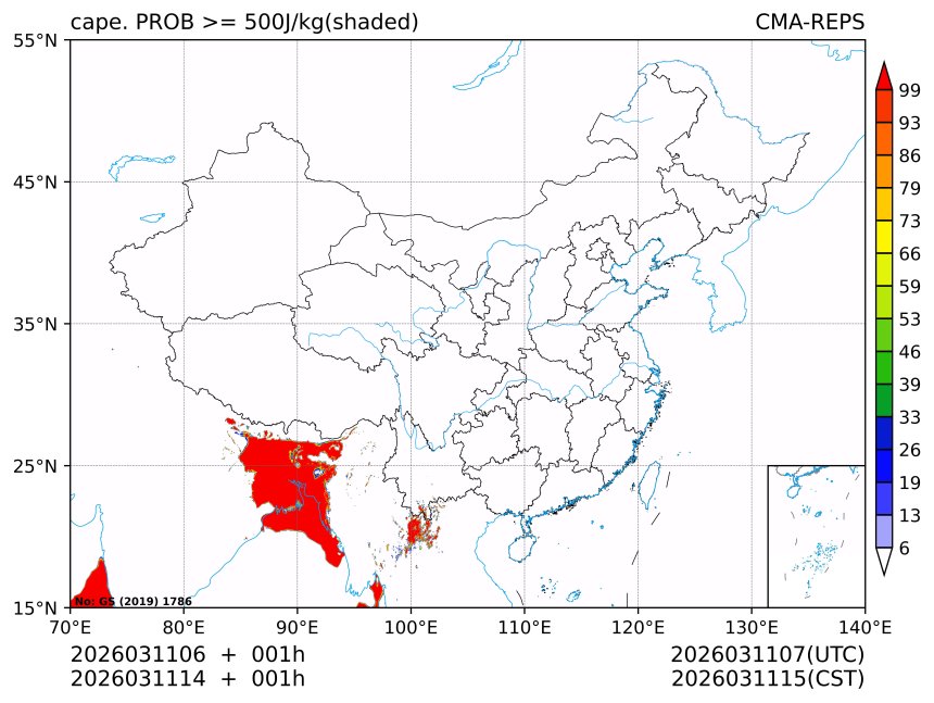 03/11 14时 +001小时