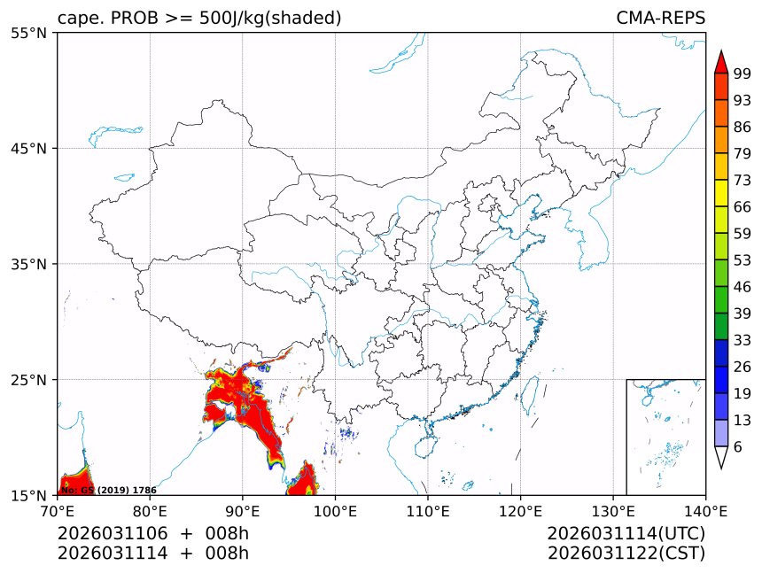 03/11 14时 +008小时