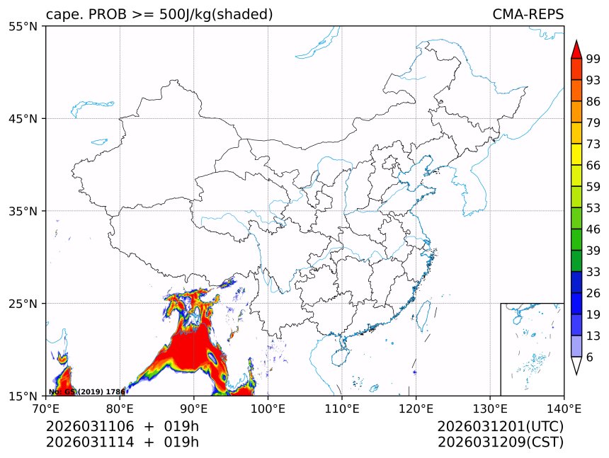 03/11 14时 +019小时