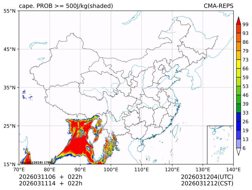 03/11 14时 +022小时