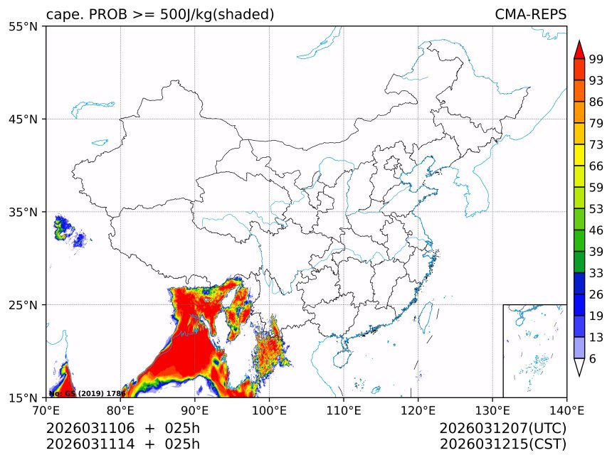 03/11 14时 +025小时