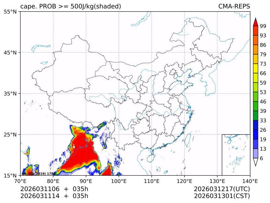 03/11 14时 +035小时