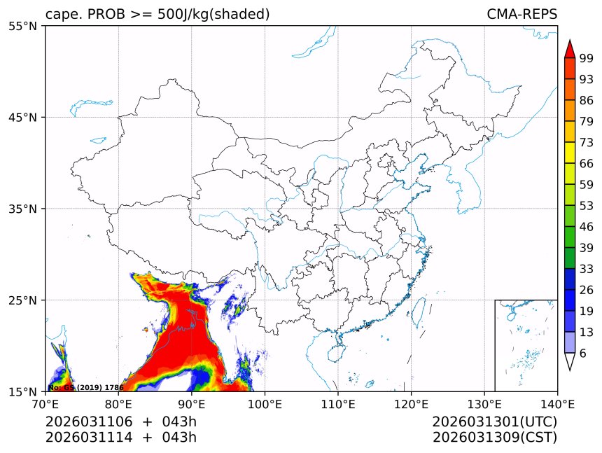 03/11 14时 +043小时