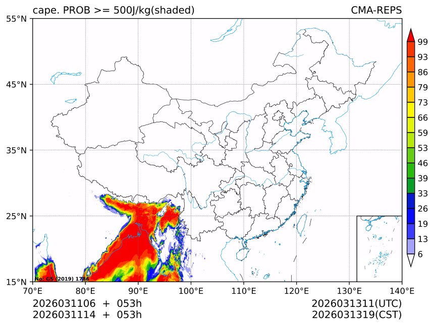 03/11 14时 +053小时