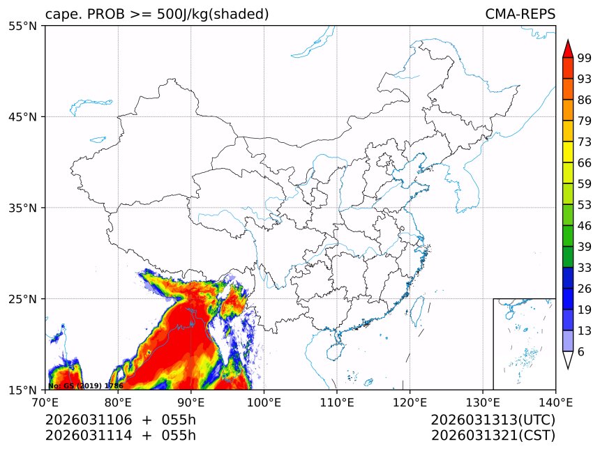 03/11 14时 +055小时