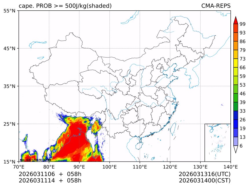 03/11 14时 +058小时