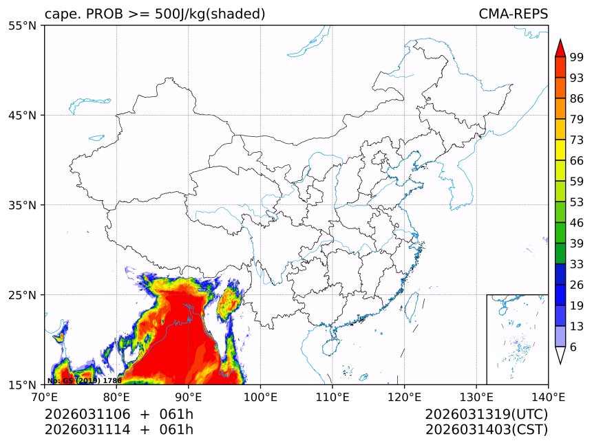 03/11 14时 +061小时
