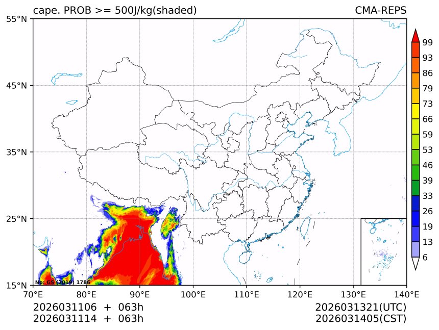 03/11 14时 +063小时