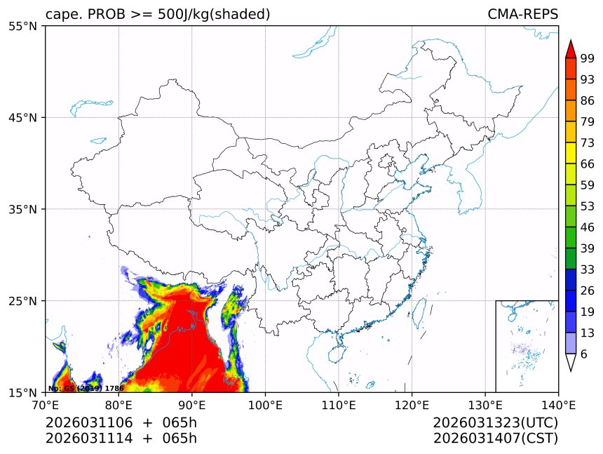 03/11 14时 +065小时