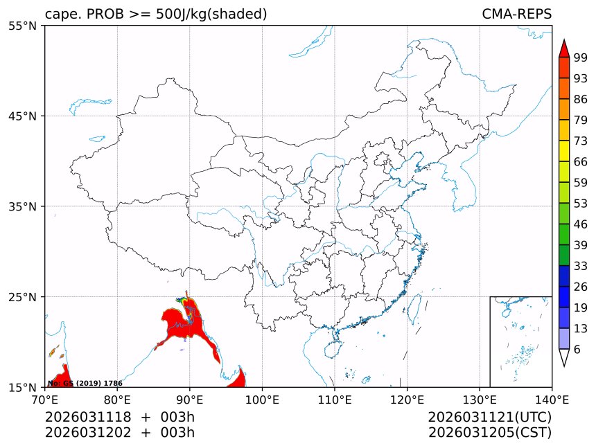 03/12 02时 +003小时