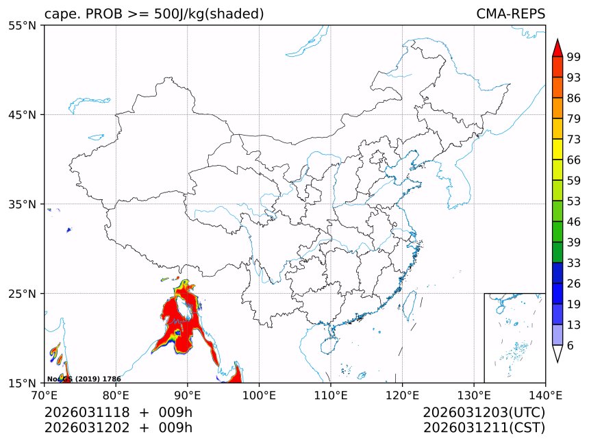 03/12 02时 +009小时