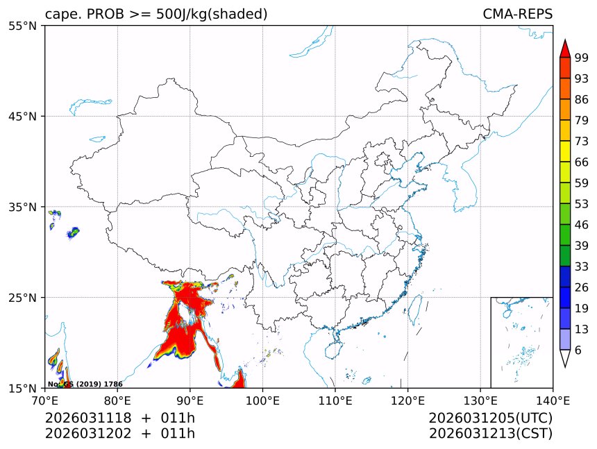 03/12 02时 +011小时