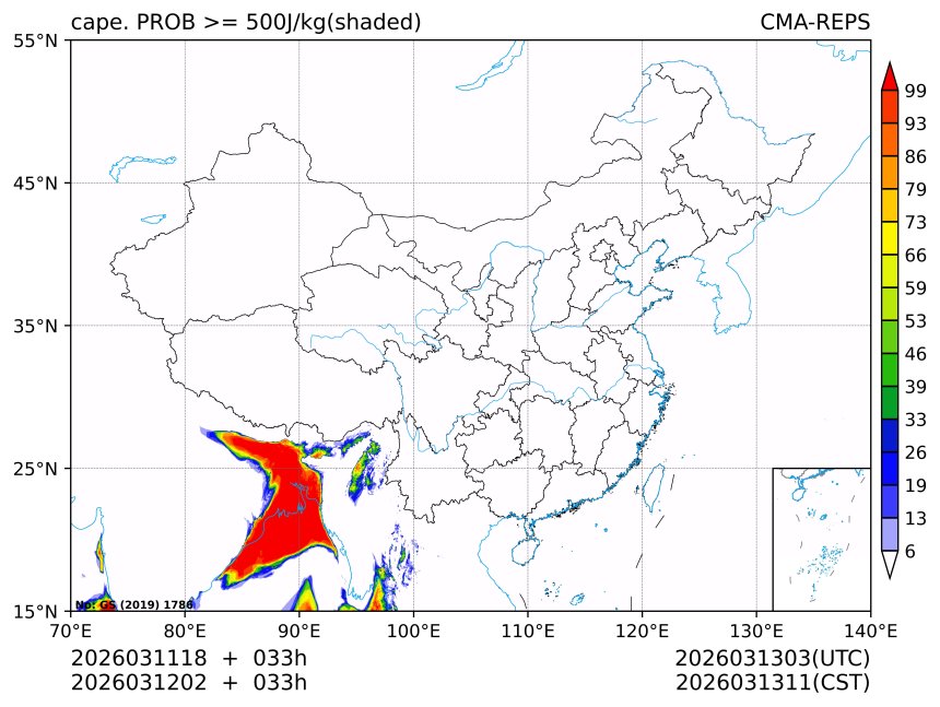 03/12 02时 +033小时