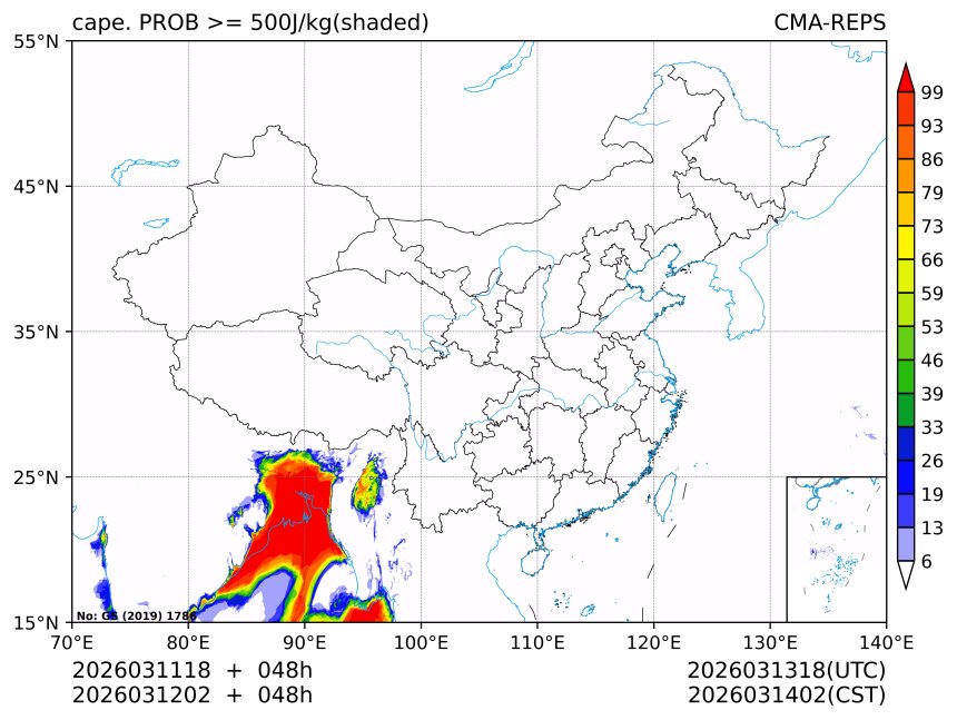 03/12 02时 +048小时