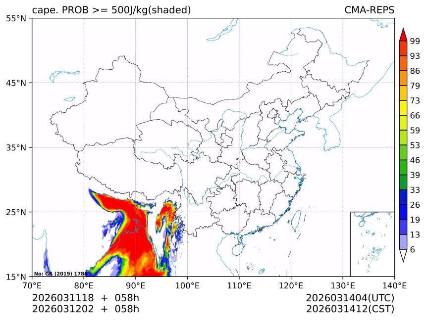 03/12 02时 +058小时