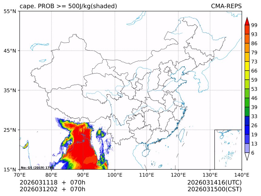 03/12 02时 +070小时