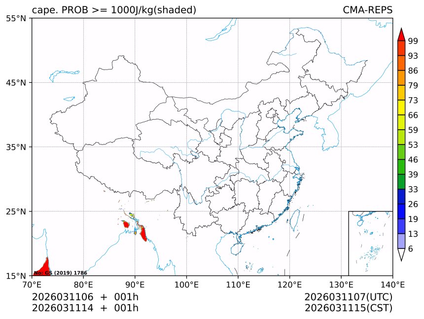 03/11 14时 +001小时