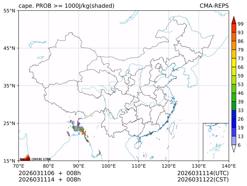 03/11 14时 +008小时