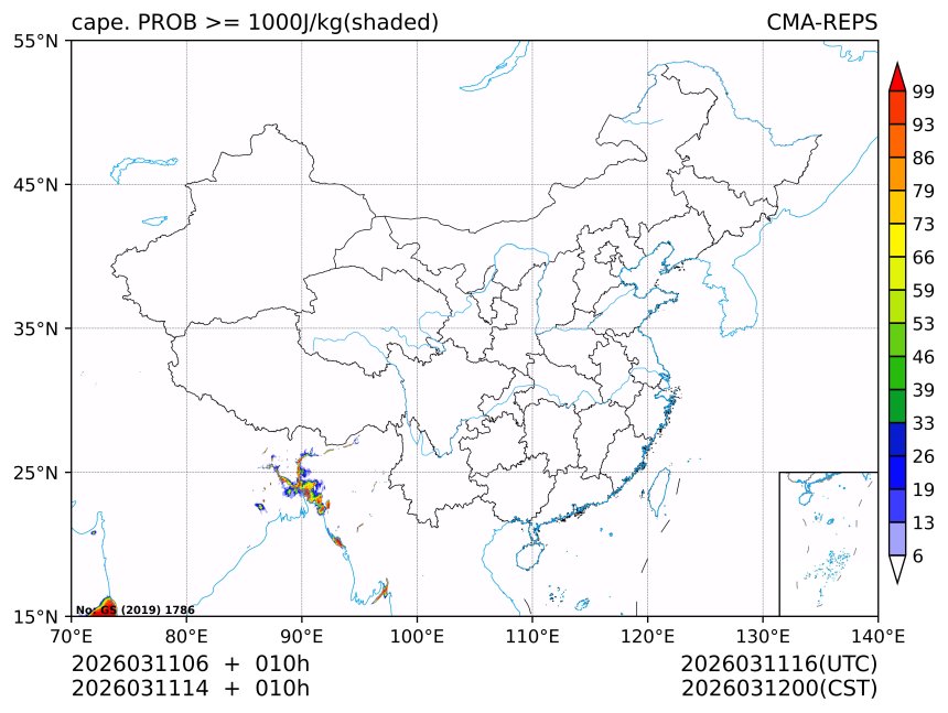 03/11 14时 +010小时