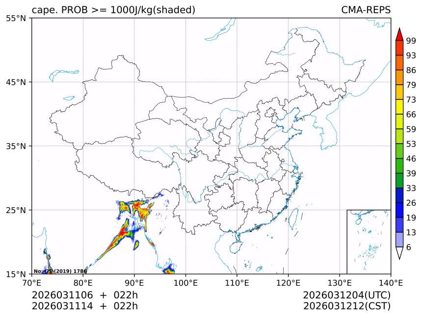 03/11 14时 +022小时