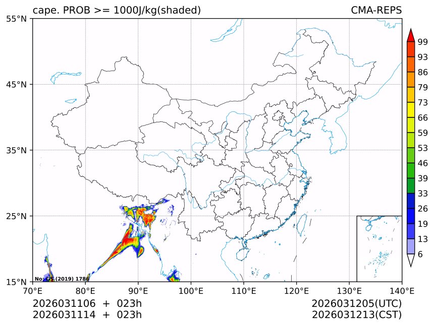 03/11 14时 +023小时