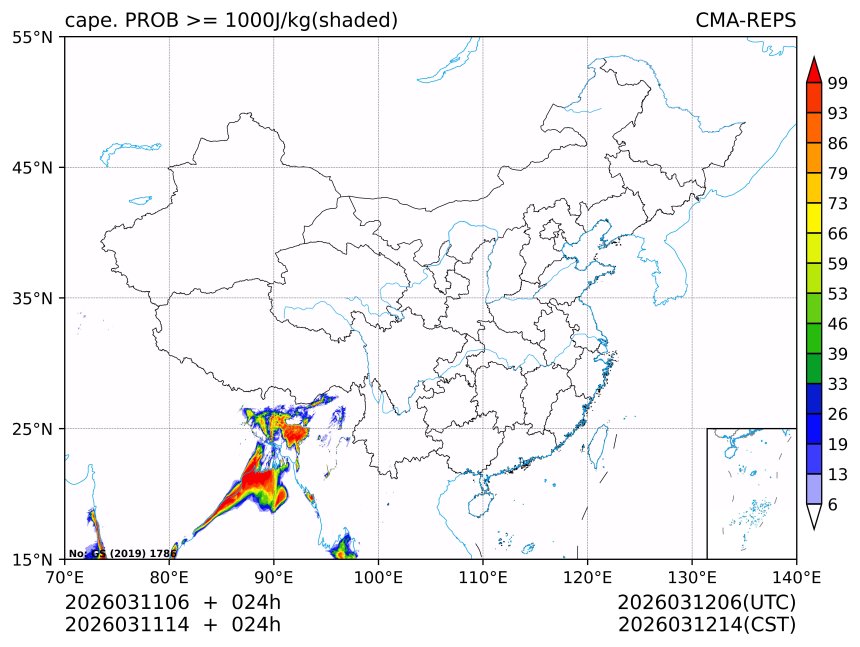 03/11 14时 +024小时