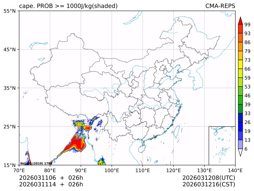 03/11 14时 +026小时
